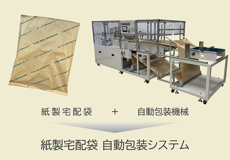 紙製宅配袋と自動包装機械で構成される「紙製宅配袋 自動包装システム」の説明図。