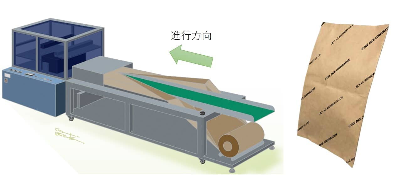 blog_062_2l_紙製配送袋自動包装機.jpg