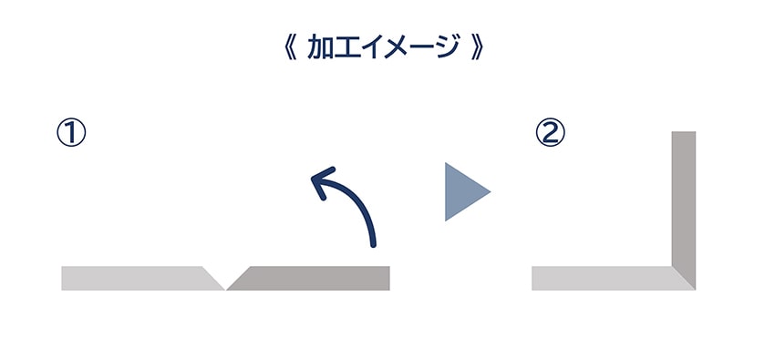 blog_141_3l_縫製品_巾着.jpg