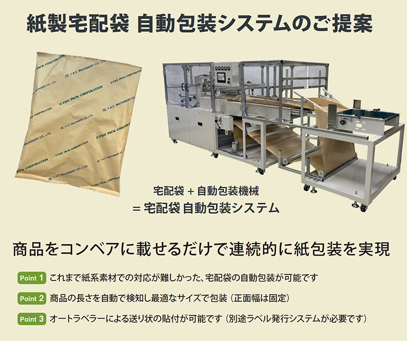 紙製宅配袋と自動包装機械を組み合わせた「紙製宅配袋 自動包装システム」の概要図。商品サイズに応じて自動で紙包装を行う仕組みを紹介している。