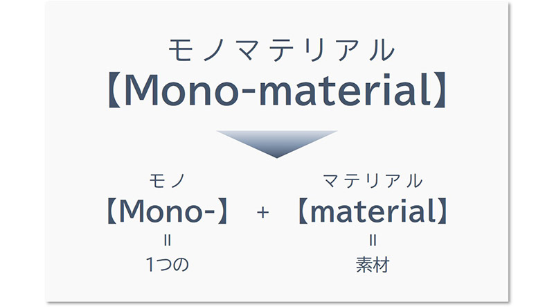 blog_193_2l_モノマテリアル_説明.jpg