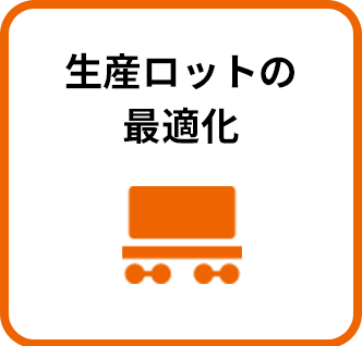 生産ロットの最適化