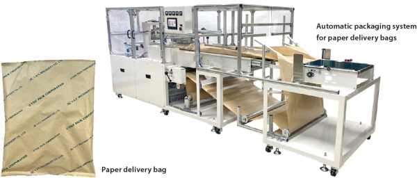 Automatic packaging system
